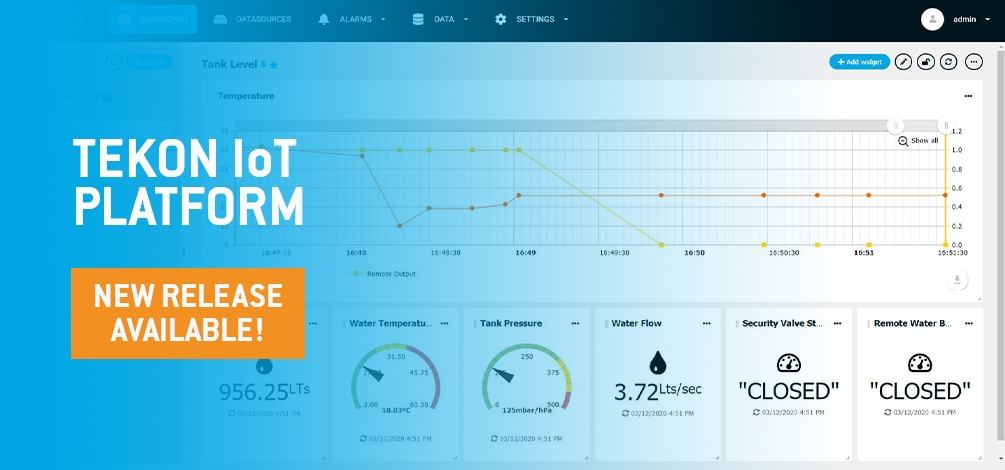 Tekon IoT Platform - nova atualização disponível