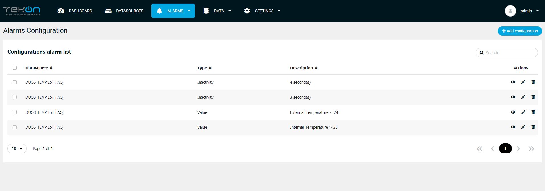 alarmes Tekon IoT Platform