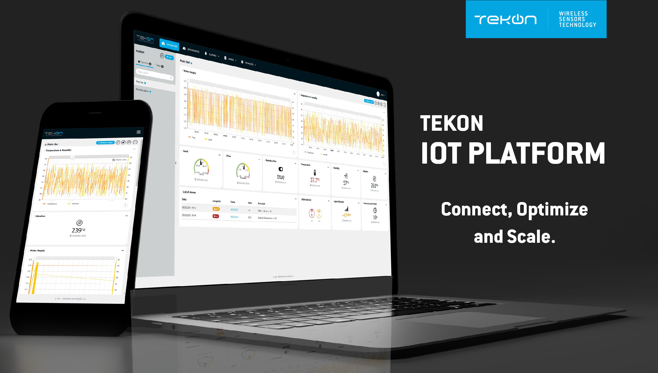 Dados Relatório Tekon IoT Platform