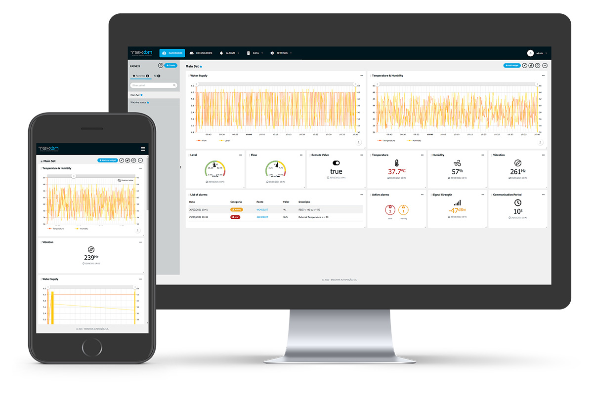 ecrãs Tekon IoT Platform