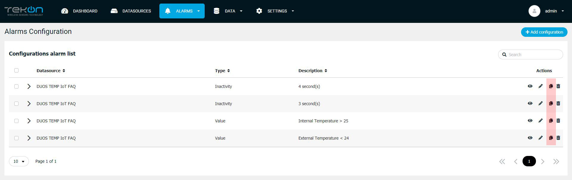 datasources and alarms clone option