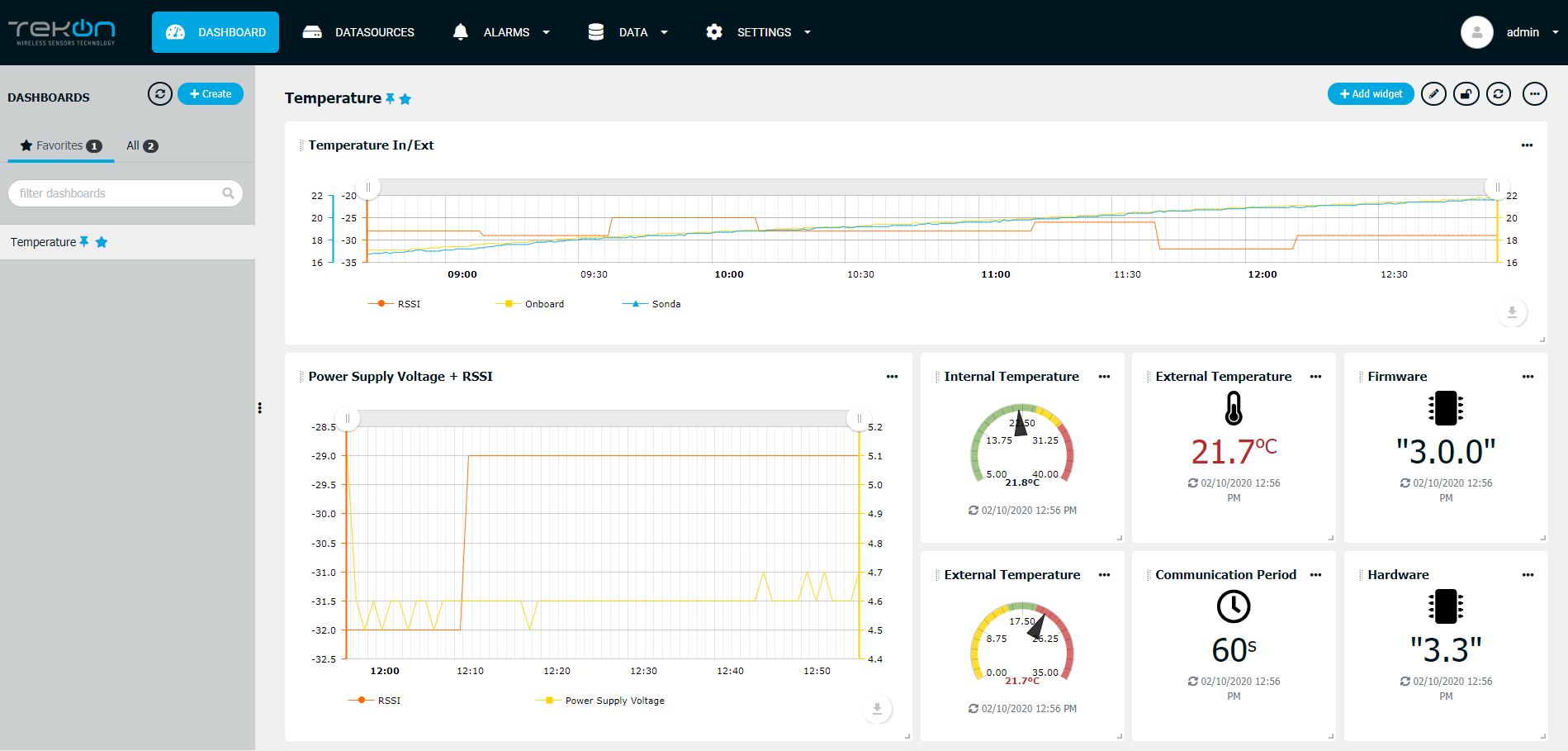 Tekon IoT Platform dashboard