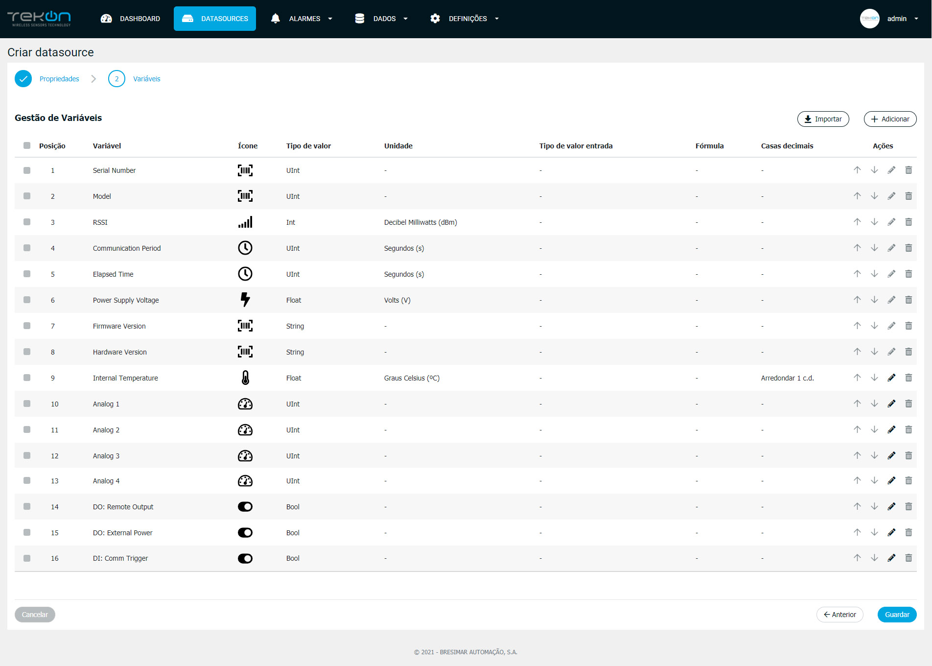 datasource TWP-4AI tekon iot platform