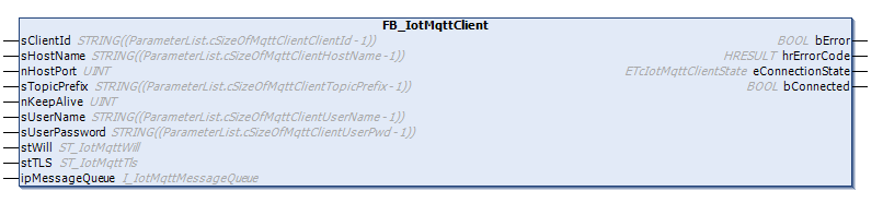 beckhoff fb_iotmqttclient function block