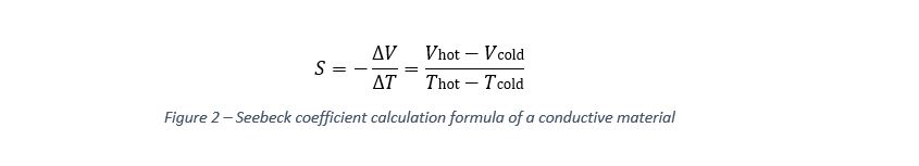 formula_Seebeck_Coefficient