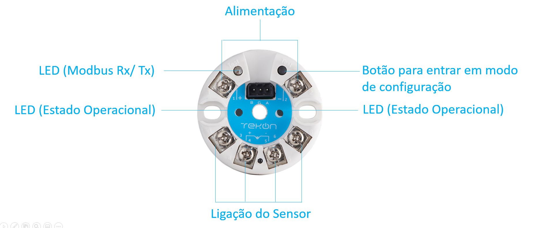 thm502-i e thm602-i interface