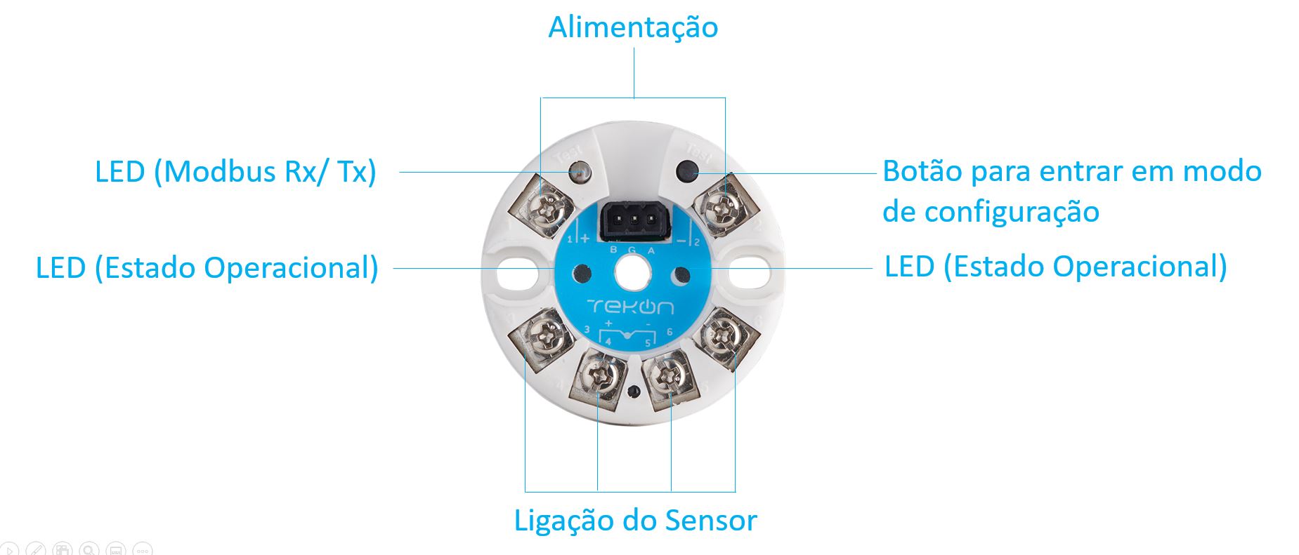 thm502-i e thm602-i interface