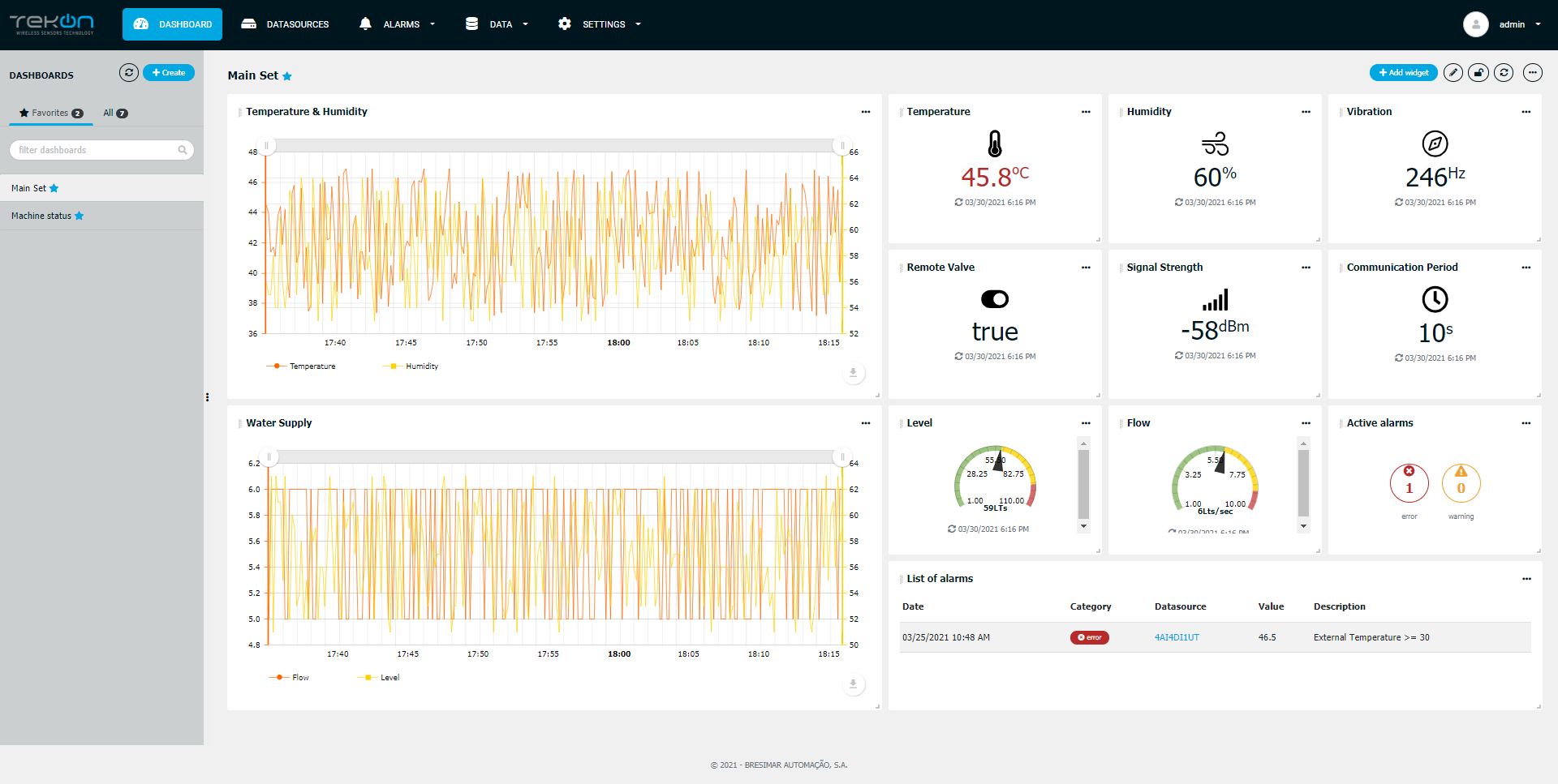 print plataforma iot Tekon IoT Platform