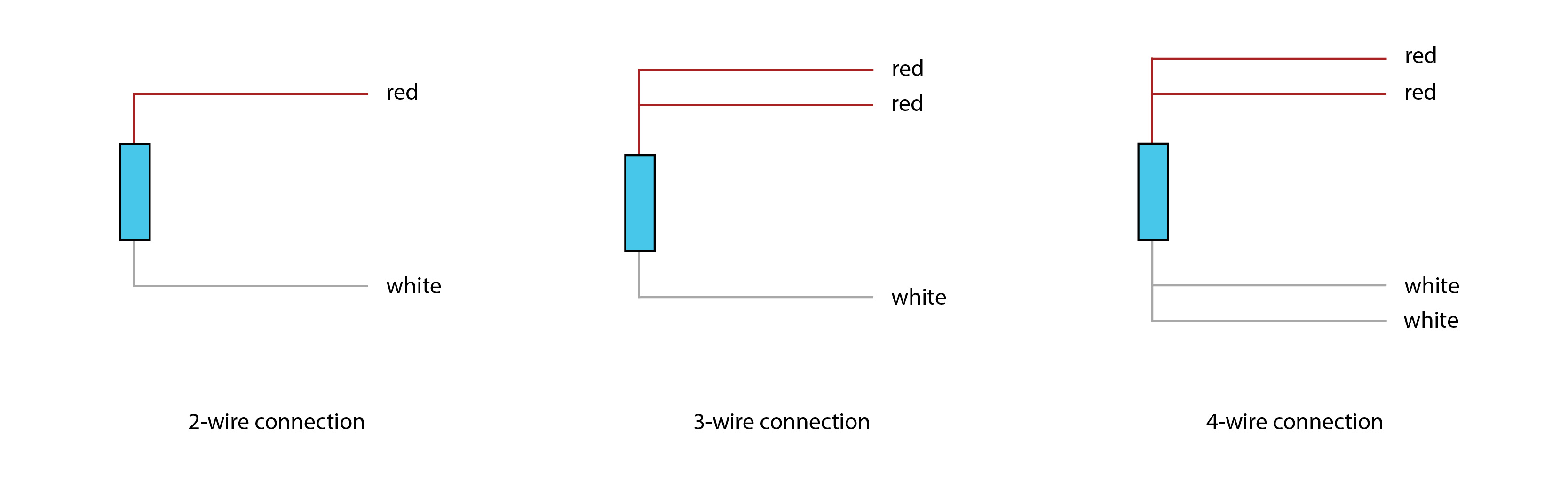 RTD connections