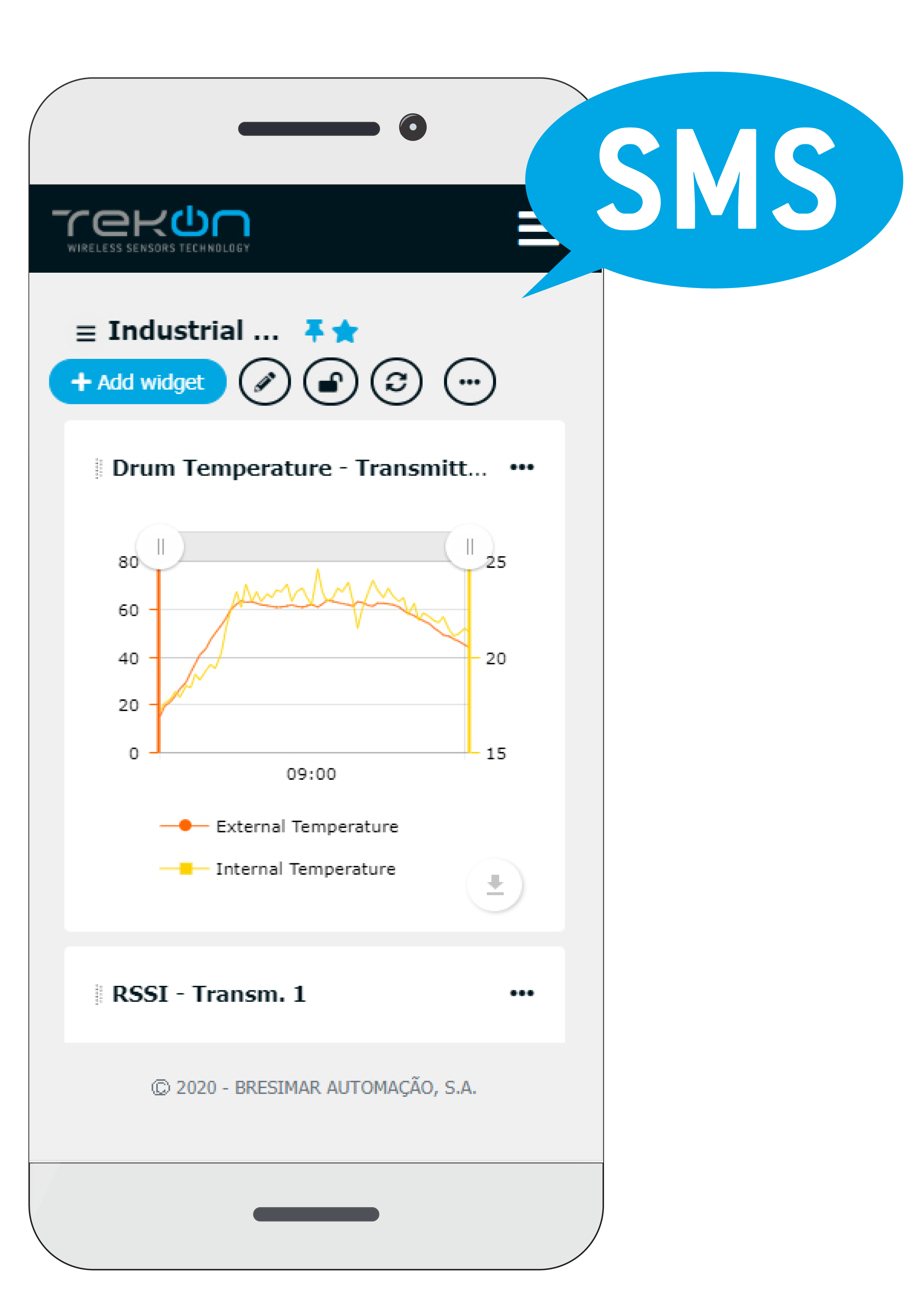 sms Tekon IoT Platform