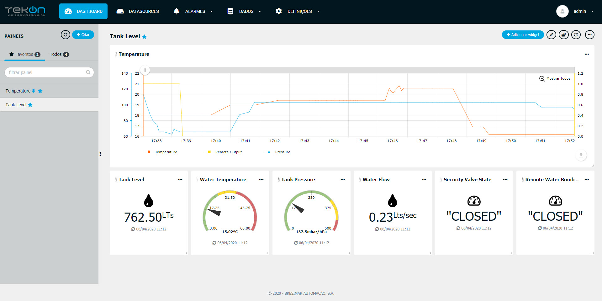 Tekon IoT Platform dashboard